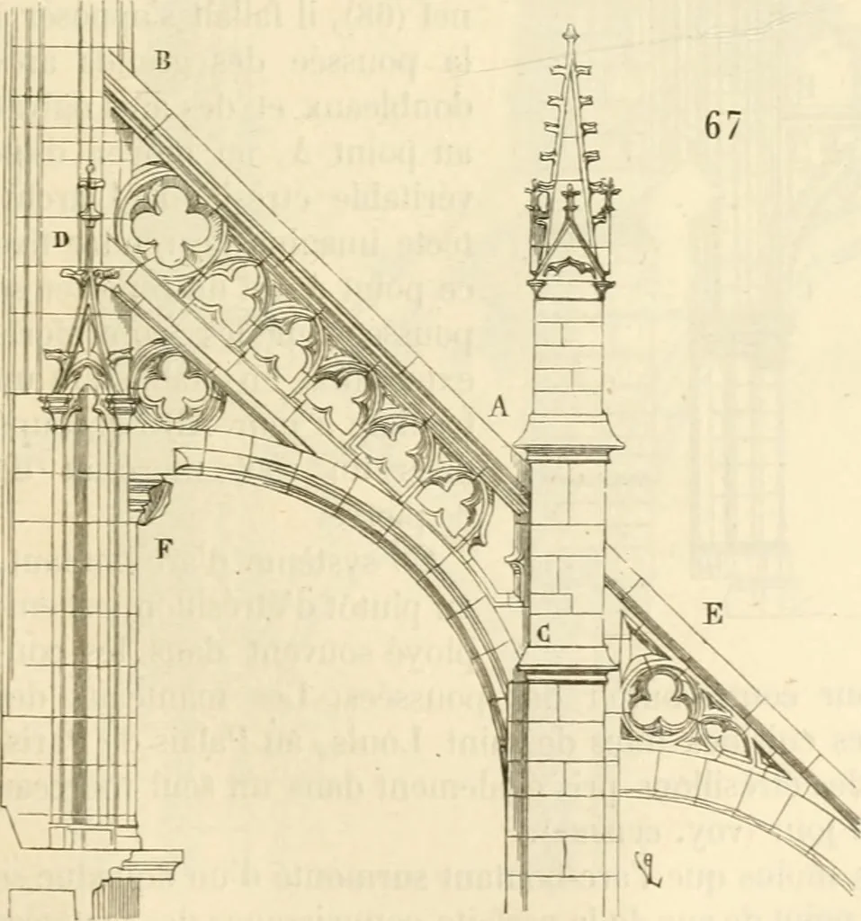 An illustration from Dictionnaire raisonné de l'architecture française du XIe au XVIe siècle, 1858, leaf 102