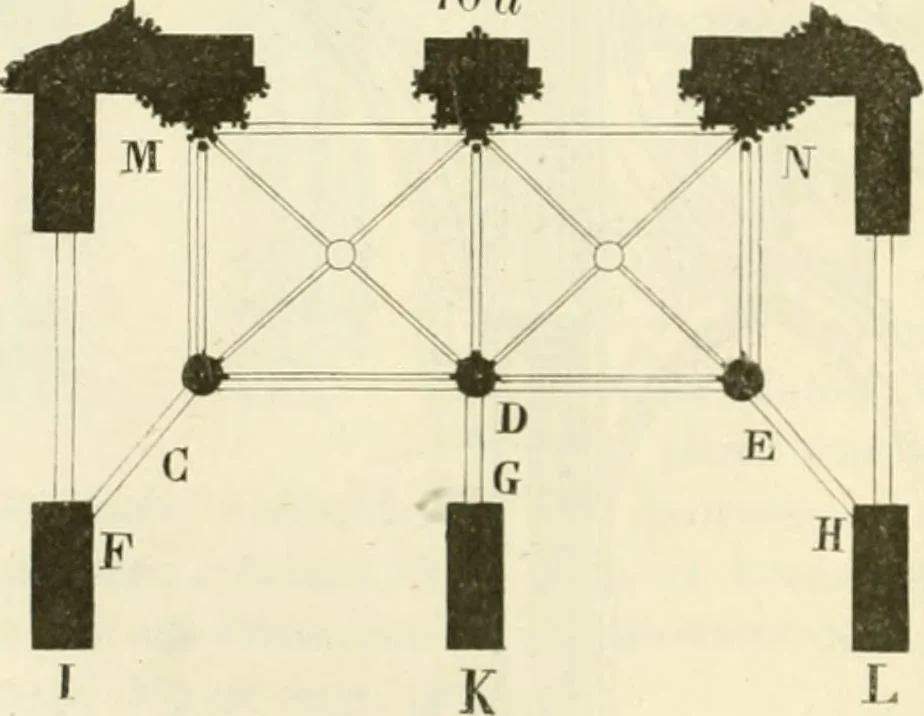 An illustration from Dictionnaire raisonné de l'architecture française du XIe au XVIe siècle, 1858, leaf 105
