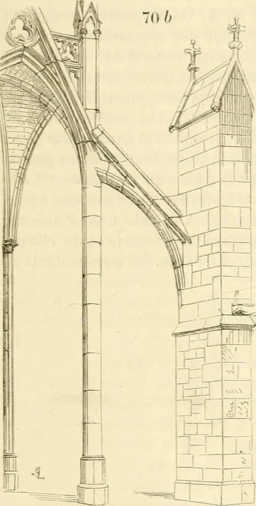 An illustration from Dictionnaire raisonné de l'architecture française du XIe au XVIe siècle, 1858, leaf 106