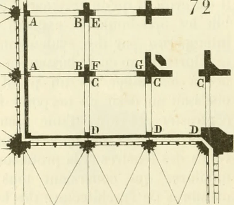 An illustration from Dictionnaire raisonné de l'architecture française du XIe au XVIe siècle, 1858, leaf 107