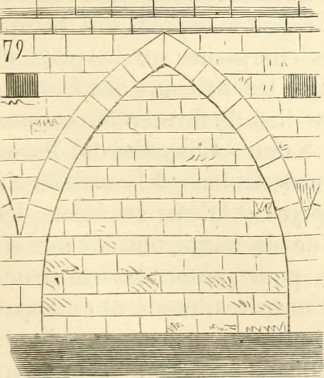 An illustration from Dictionnaire raisonné de l'architecture française du XIe au XVIe siècle, 1858, leaf 110