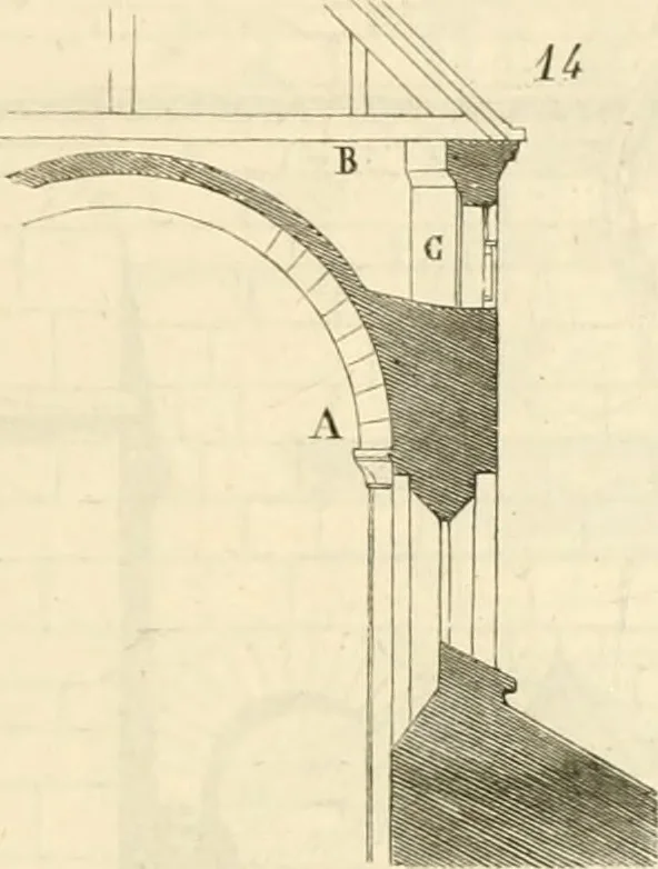 An illustration from Dictionnaire raisonné de l'architecture française du XIe au XVIe siècle, 1858, leaf 124