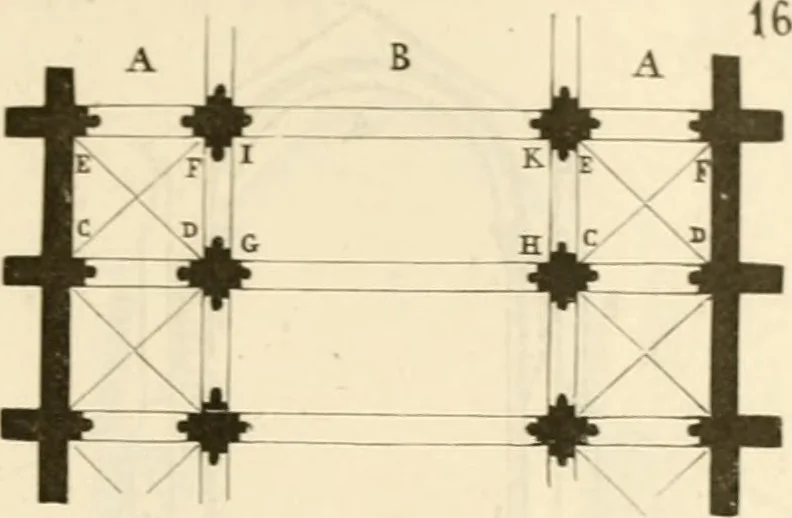 An illustration from Dictionnaire raisonné de l'architecture française du XIe au XVIe siècle, 1858, leaf 206