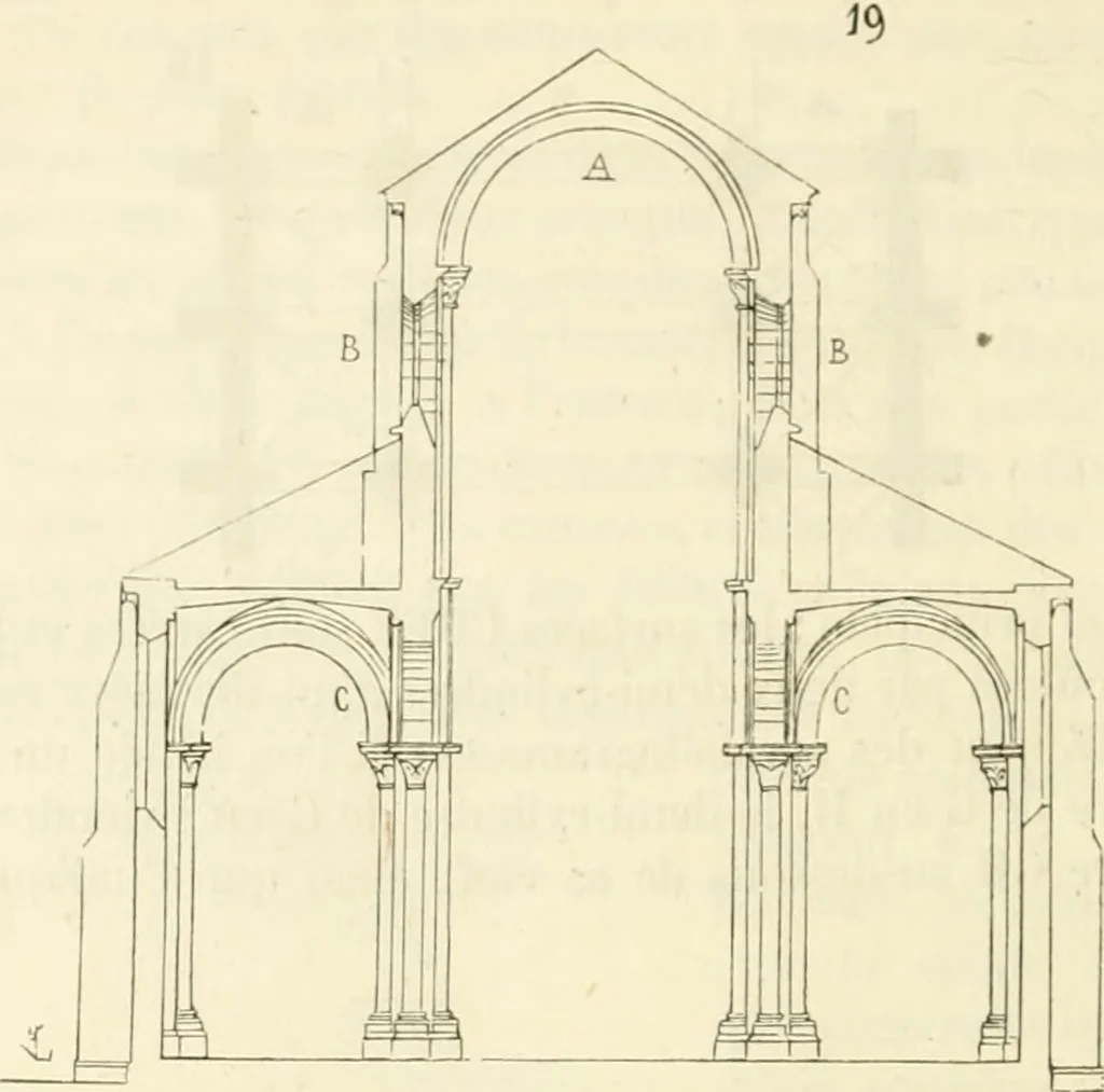 An illustration from Dictionnaire raisonné de l'architecture française du XIe au XVIe siècle, 1858, leaf 207