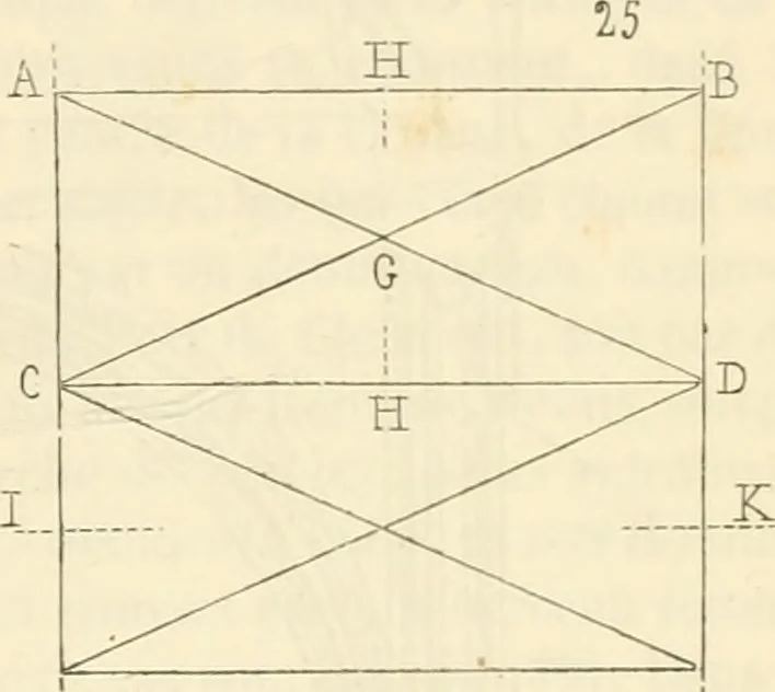 An illustration from Dictionnaire raisonné de l'architecture française du XIe au XVIe siècle, 1858, leaf 214