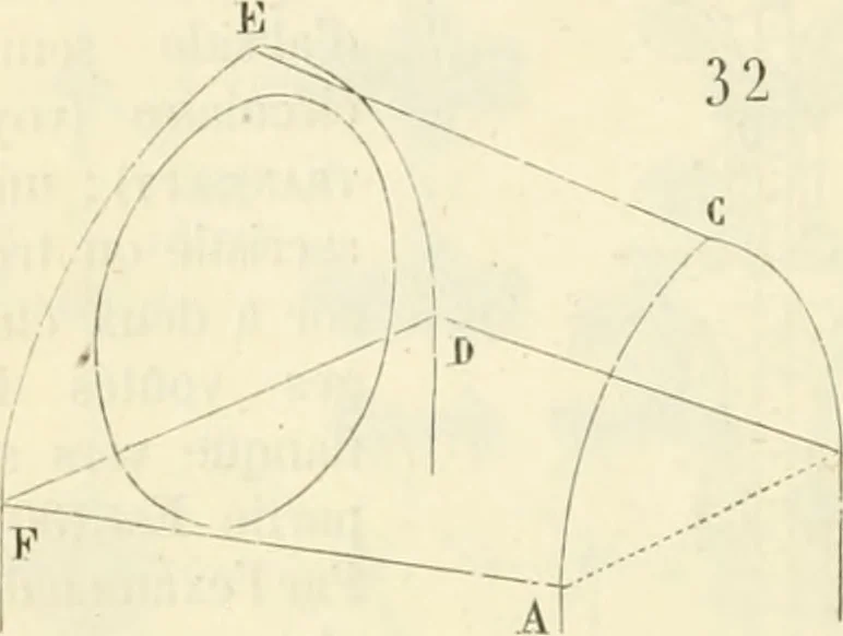 An illustration from Dictionnaire raisonné de l'architecture française du XIe au XVIe siècle, 1858, leaf 221
