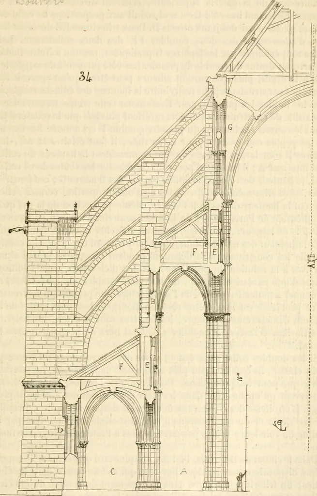 An illustration from Dictionnaire raisonné de l'architecture française du XIe au XVIe siècle, 1858, leaf 224