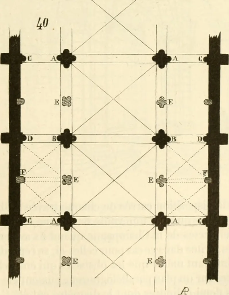 An illustration from Dictionnaire raisonné de l'architecture française du XIe au XVIe siècle, 1858, leaf 236