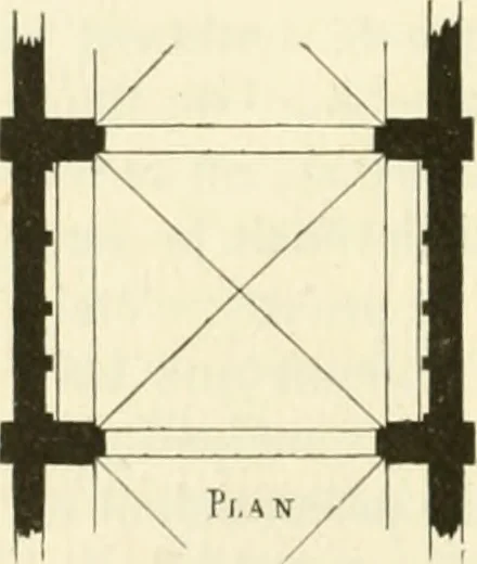 An illustration from Dictionnaire raisonné de l'architecture française du XIe au XVIe siècle, 1858, leaf 249
