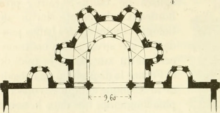 An illustration from Dictionnaire raisonné de l'architecture française du XIe au XVIe siècle, 1858, leaf 31