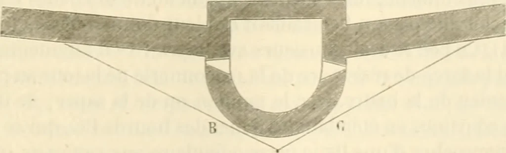 An illustration from Dictionnaire raisonné de l'architecture française du XIe au XVIe siècle, 1858, leaf 400