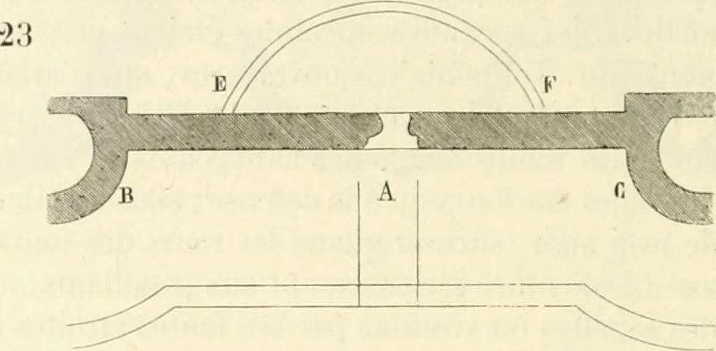 An illustration from Dictionnaire raisonné de l'architecture française du XIe au XVIe siècle, 1858, leaf 401