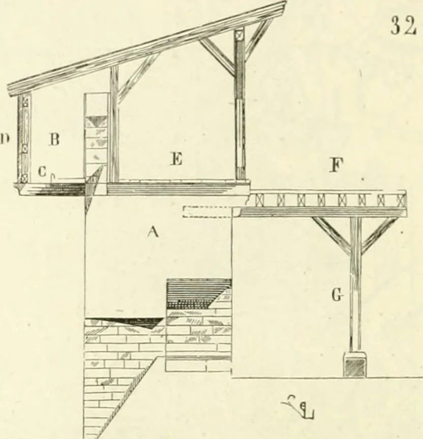 An illustration from Dictionnaire raisonné de l'architecture française du XIe au XVIe siècle, 1858, leaf 409