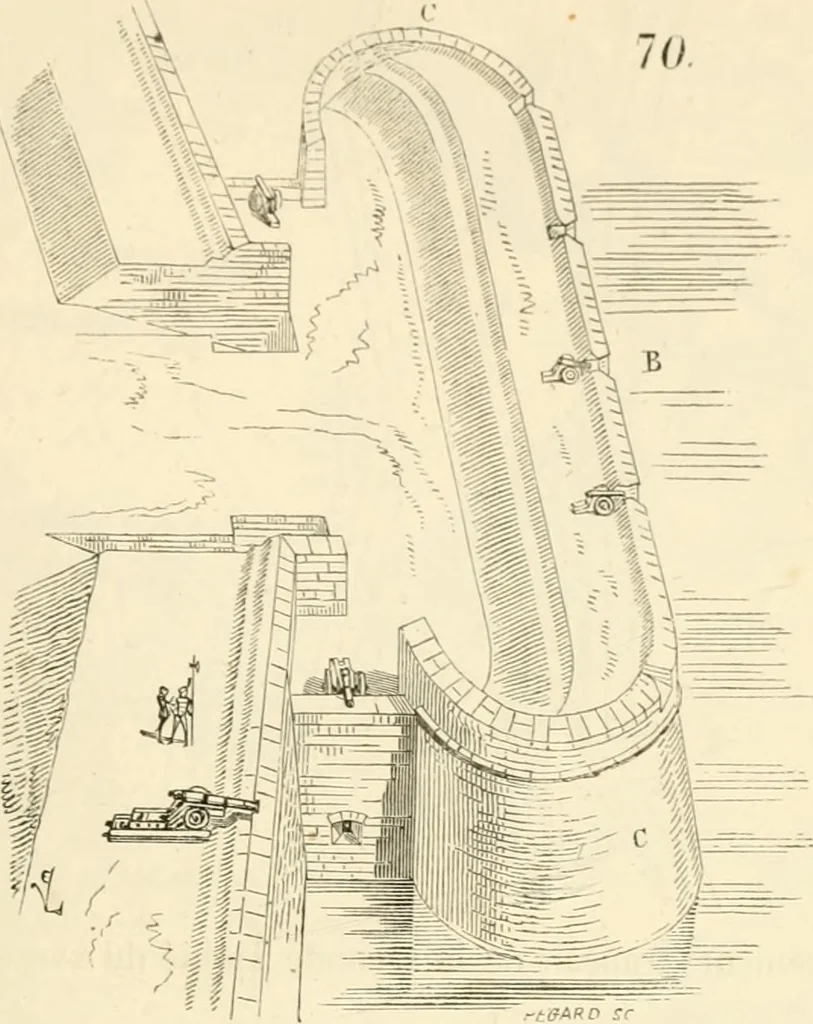 An illustration from Dictionnaire raisonné de l'architecture française du XIe au XVIe siècle, 1858, leaf 464
