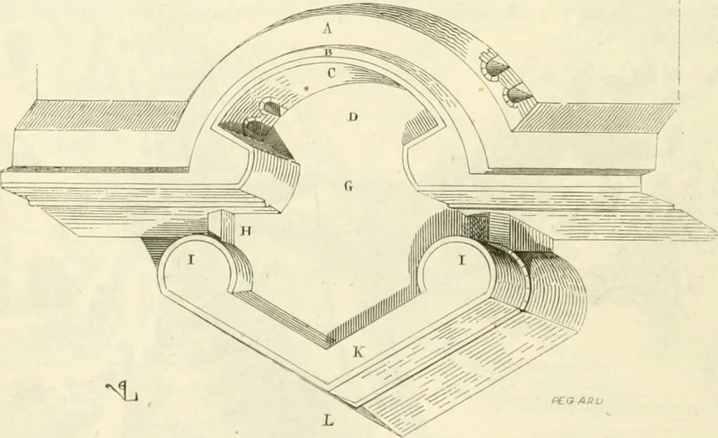 An illustration from Dictionnaire raisonné de l'architecture française du XIe au XVIe siècle, 1858, leaf 467