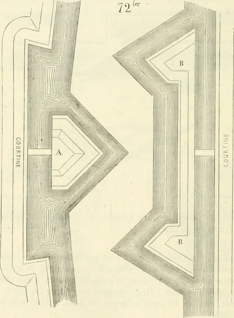 An illustration from Dictionnaire raisonné de l'architecture française du XIe au XVIe siècle, 1858, leaf 469
