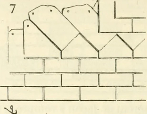 An illustration from Dictionnaire raisonné de l'architecture française du XIe au XVIe siècle, 1858, leaf 481