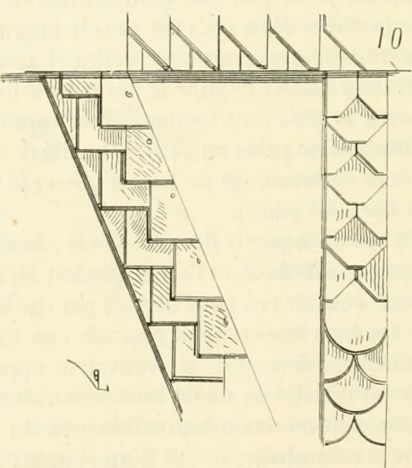 An illustration from Dictionnaire raisonné de l'architecture française du XIe au XVIe siècle, 1858, leaf 483