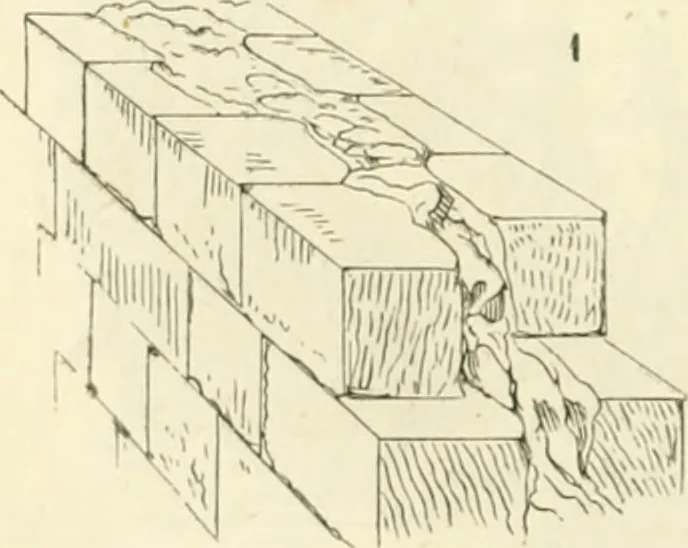 An illustration from Dictionnaire raisonné de l'architecture française du XIe au XVIe siècle, 1858, leaf 53