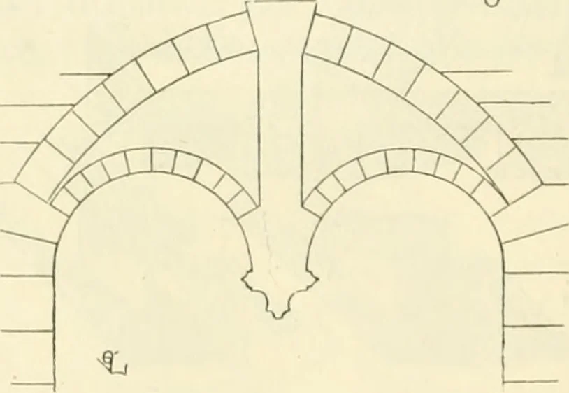 An illustration from Dictionnaire raisonné de l'architecture française du XIe au XVIe siècle, 1858, leaf 531