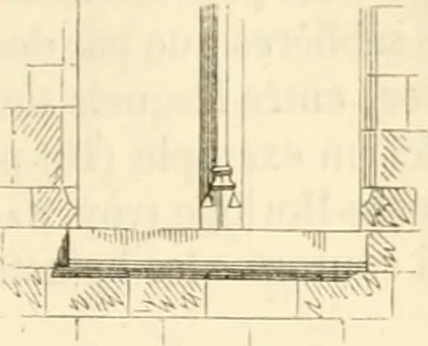 An illustration from Dictionnaire raisonné de l'architecture française du XIe au XVIe siècle, 1858, leaf 68