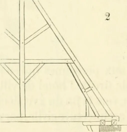 An illustration from Dictionnaire raisonné de l'architecture française du XIe au XVIe siècle, 1858, leaf 69