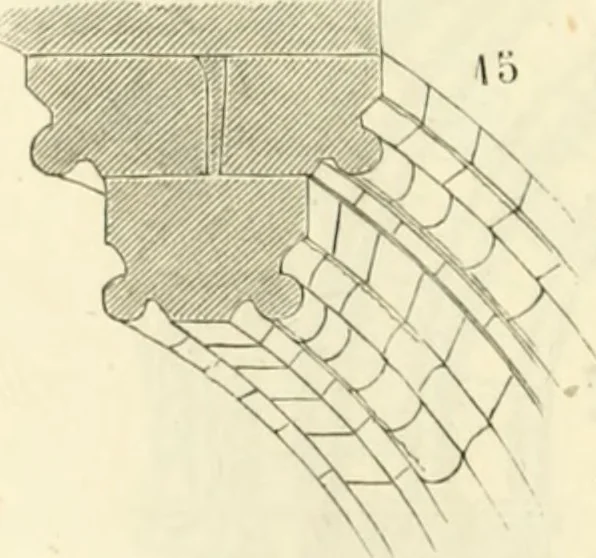 An illustration from Dictionnaire raisonné de l'architecture française du XIe au XVIe siècle, 1858, leaf 73