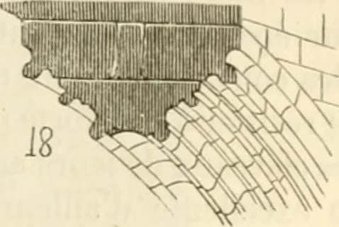 An illustration from Dictionnaire raisonné de l'architecture française du XIe au XVIe siècle, 1858, leaf 74