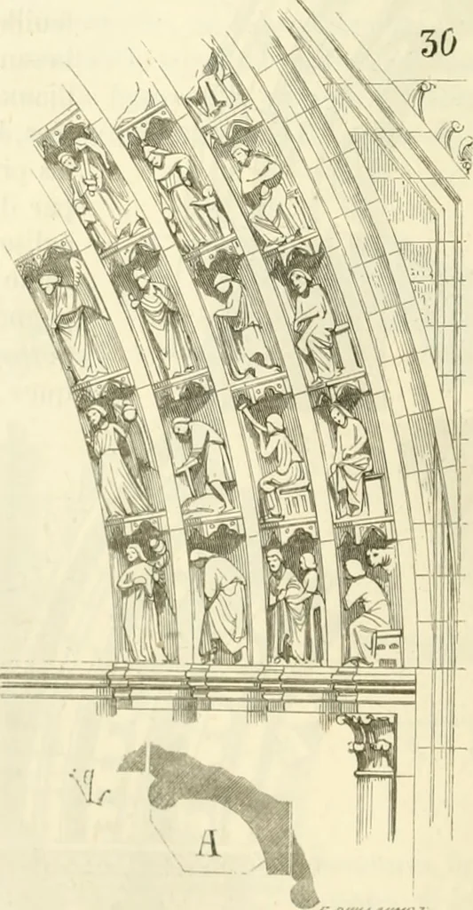 An illustration from Dictionnaire raisonné de l'architecture française du XIe au XVIe siècle, 1858, leaf 77