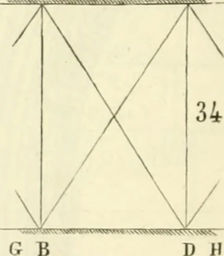An illustration from Dictionnaire raisonné de l'architecture française du XIe au XVIe siècle, 1858, leaf 79