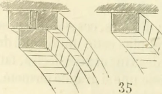 An illustration from Dictionnaire raisonné de l'architecture française du XIe au XVIe siècle, 1858, leaf 79