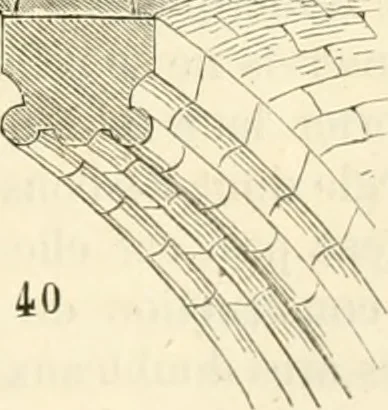 An illustration from Dictionnaire raisonné de l'architecture française du XIe au XVIe siècle, 1858, leaf 80