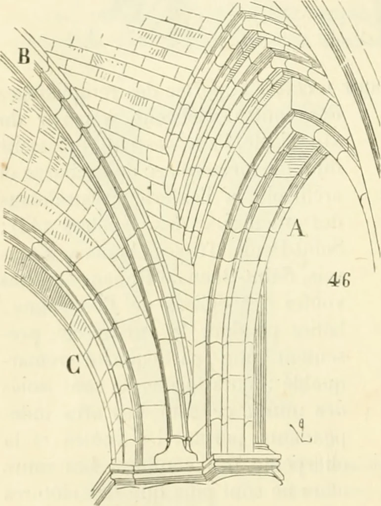 An illustration from Dictionnaire raisonné de l'architecture française du XIe au XVIe siècle, 1858, leaf 83