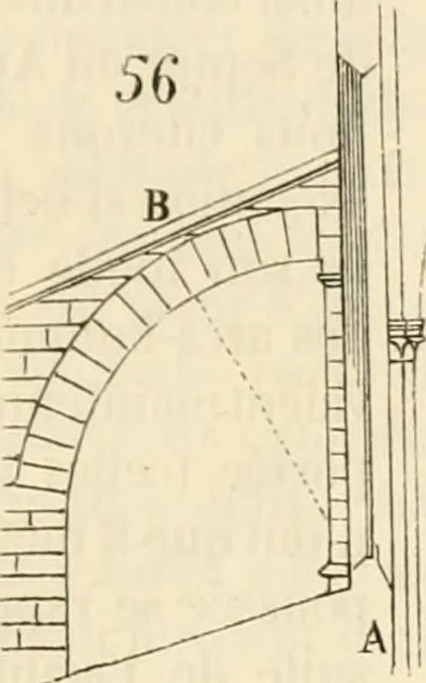 An illustration from Dictionnaire raisonné de l'architecture française du XIe au XVIe siècle, 1858, leaf 92