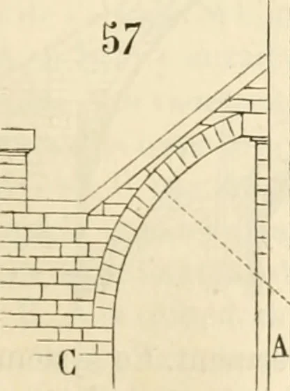 An illustration from Dictionnaire raisonné de l'architecture française du XIe au XVIe siècle, 1858, leaf 92