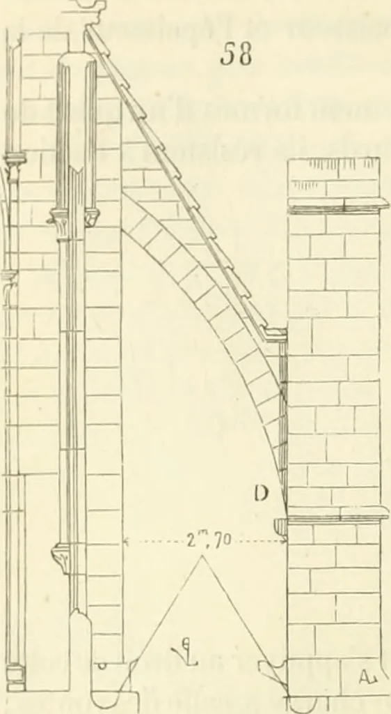 An illustration from Dictionnaire raisonné de l'architecture française du XIe au XVIe siècle, 1858, leaf 93