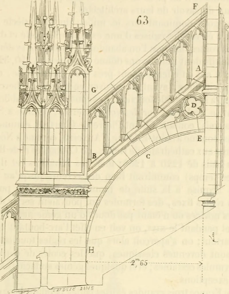 An illustration from Dictionnaire raisonné de l'architecture française du XIe au XVIe siècle, 1858, leaf 98