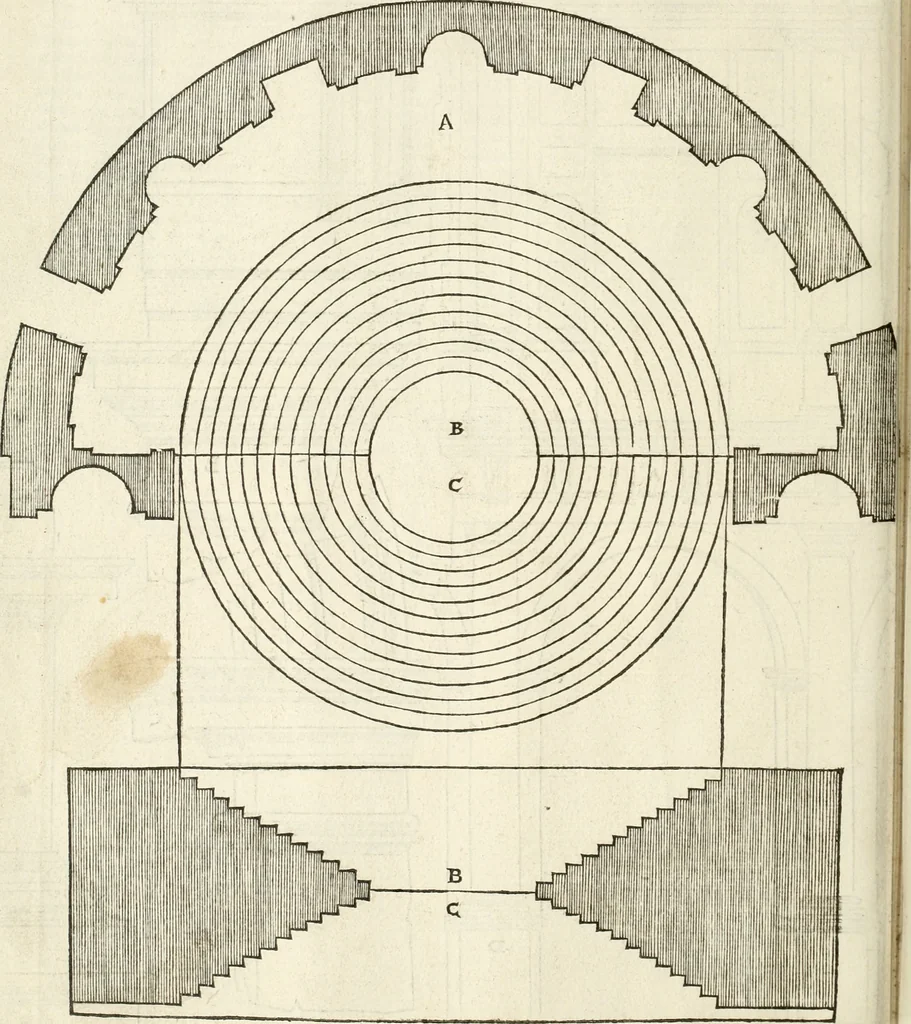 An illustration from Die alder vermaertste antique edificien : vã temple, theatre, amphitheatre, paleisen, therme, obeliske, brugge, archetriuphal, etc. vescreueeñ gefigureert met haren grondede eñ mate oock de plaetsen daerse staen, eñ wiese dede make, 1546, leaf 141