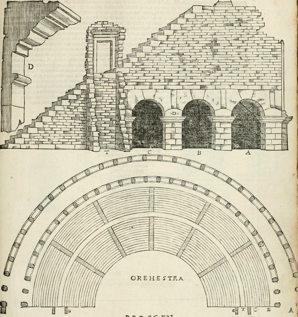 An illustration from Die alder vermaertste antique edificien : vã temple, theatre, amphitheatre, paleisen, therme, obeliske, brugge, archetriuphal, etc. vescreueeñ gefigureert met haren grondede eñ mate oock de plaetsen daerse staen, eñ wiese dede make, 1546, leaf 50