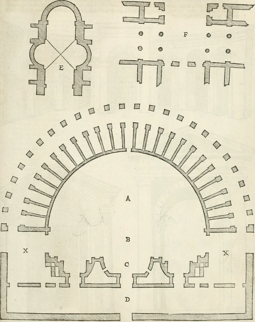 An illustration from Die alder vermaertste antique edificien : vã temple, theatre, amphitheatre, paleisen, therme, obeliske, brugge, archetriuphal, etc. vescreueeñ gefigureert met haren grondede eñ mate oock de plaetsen daerse staen, eñ wiese dede make, 1546, leaf 54