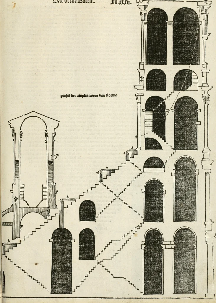 An illustration from Die alder vermaertste antique edificien : vã temple, theatre, amphitheatre, paleisen, therme, obeliske, brugge, archetriuphal, etc. vescreueeñ gefigureert met haren grondede eñ mate oock de plaetsen daerse staen, eñ wiese dede make, 1546, leaf 66