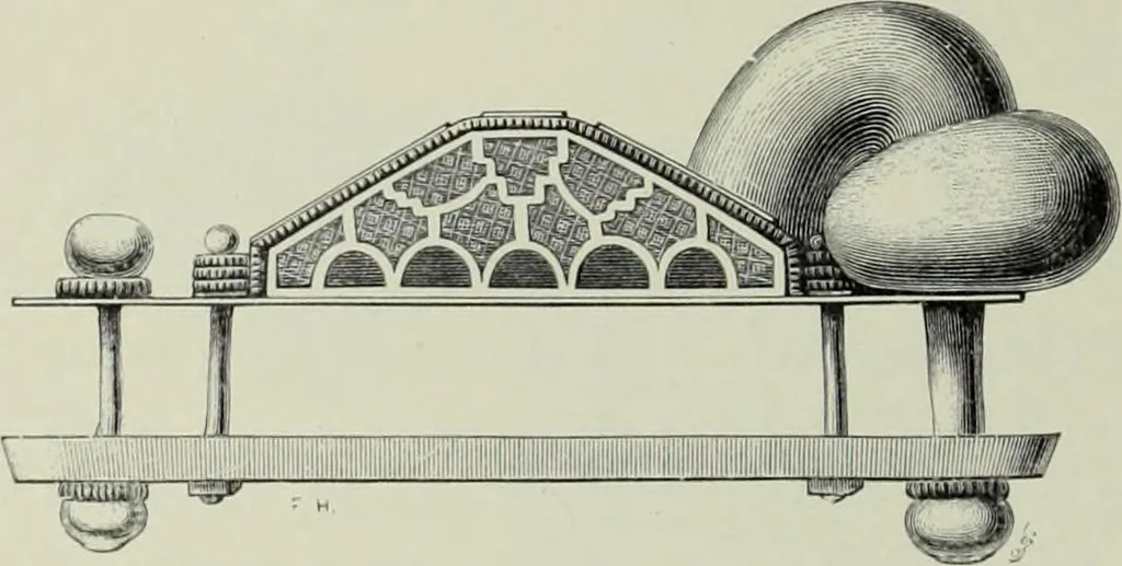 An illustration from Die altgermanische thierornamentik; typologische studie über germanische metallgegenstände aus dem IV. bis IX. jahrhundert, nebst einer studie über irische ornamentik, 1904, leaf 119