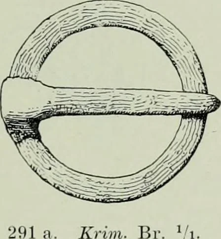 An illustration from Die altgermanische thierornamentik; typologische studie über germanische metallgegenstände aus dem IV. bis IX. jahrhundert, nebst einer studie über irische ornamentik, 1904, leaf 128