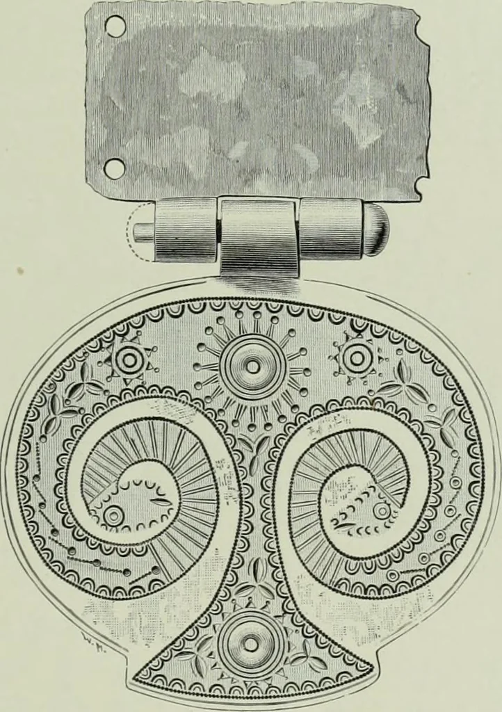 An illustration from Die altgermanische thierornamentik; typologische studie über germanische metallgegenstände aus dem IV. bis IX. jahrhundert, nebst einer studie über irische ornamentik, 1904, leaf 174