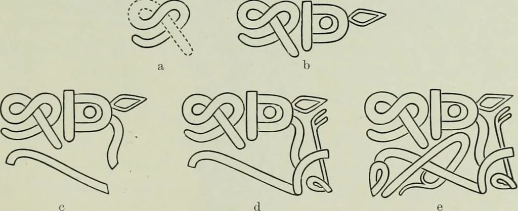 An illustration from Die altgermanische thierornamentik; typologische studie über germanische metallgegenstände aus dem IV. bis IX. jahrhundert, nebst einer studie über irische ornamentik, 1904, leaf 256