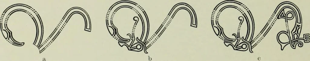 An illustration from Die altgermanische thierornamentik; typologische studie über germanische metallgegenstände aus dem IV. bis IX. jahrhundert, nebst einer studie über irische ornamentik, 1904, leaf 283