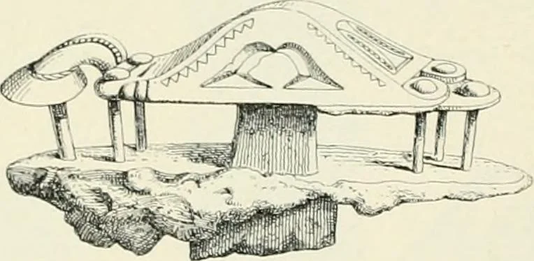 An illustration from Die altgermanische Thierornamentik : typologische Studie über germanische Metallgegenstände aus dem IV. bis IX. Jahrhundert, nebst einer Studie über irische Ornamentik, 1904, leaf 123