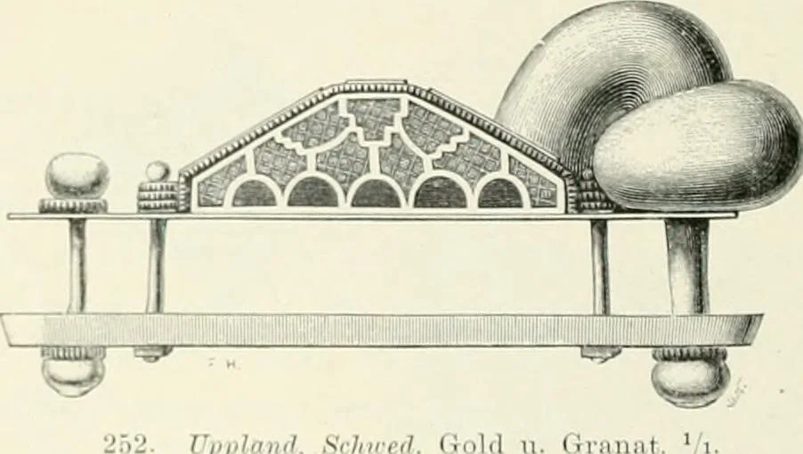 An illustration from Die altgermanische Thierornamentik : typologische Studie über germanische Metallgegenstände aus dem IV. bis IX. Jahrhundert, nebst einer Studie über irische Ornamentik, 1904, leaf 123