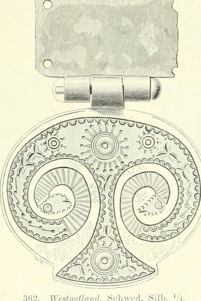 An illustration from Die altgermanische Thierornamentik : typologische Studie über germanische Metallgegenstände aus dem IV. bis IX. Jahrhundert, nebst einer Studie über irische Ornamentik, 1904, leaf 178
