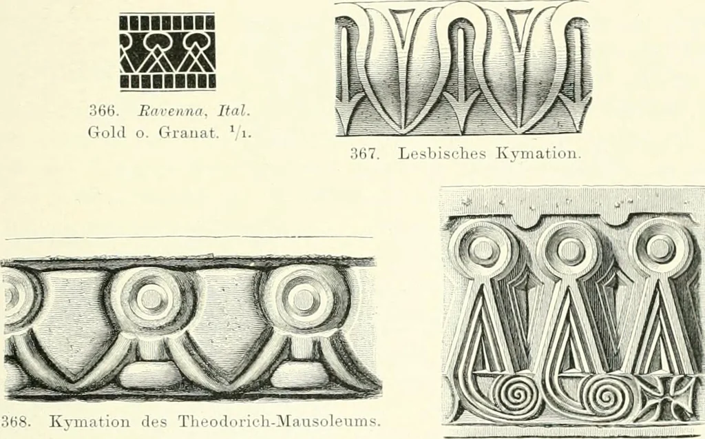 An illustration from Die altgermanische Thierornamentik : typologische Studie über germanische Metallgegenstände aus dem IV. bis IX. Jahrhundert, nebst einer Studie über irische Ornamentik, 1904, leaf 180
